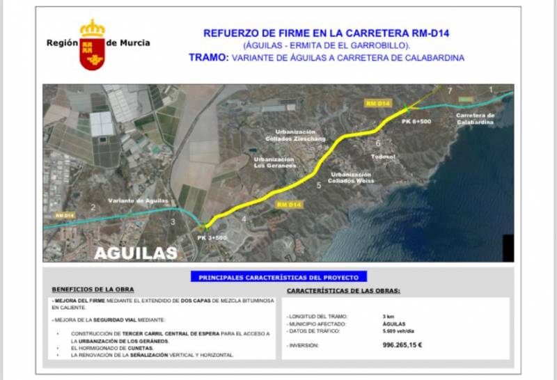 1.5 million euros to build new Aguilas roundabout and improve RM-D14 road