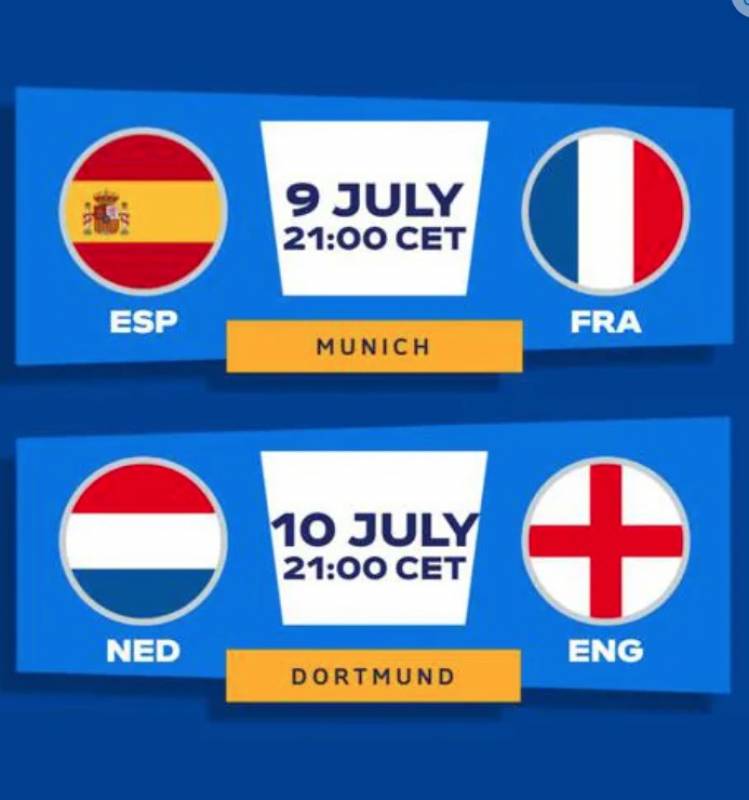 Watch both the Euro football semi-finals action live at Club MMGR Mar Menor Golf Resort